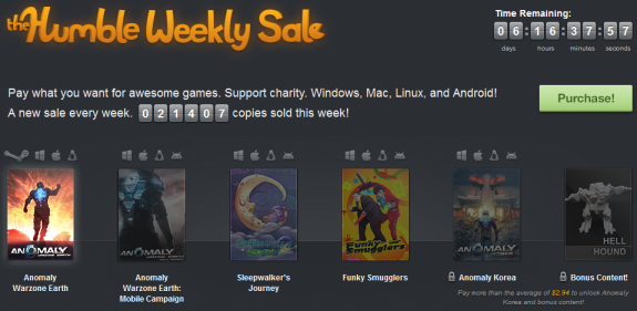 The humble Bundle Weekly 11 bit Studios