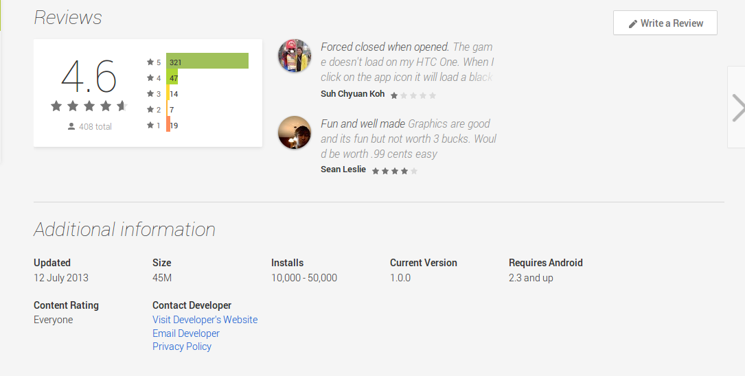Google’s redesigned web version of the Play Store – The Good & The Bad ...