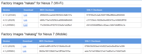 Nexus 7 4.3 Update