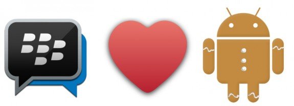Gingerbread gets BBM love