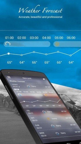 Go Weather Pro Android