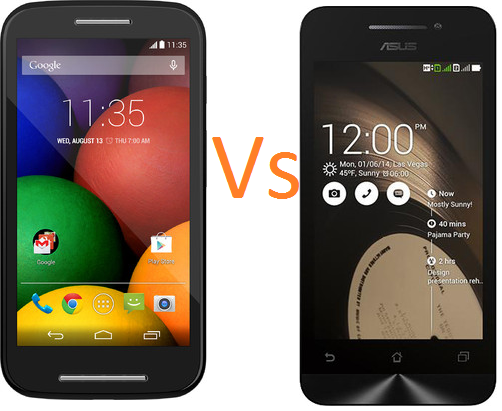 Moto E Vs ASUS ZenFone