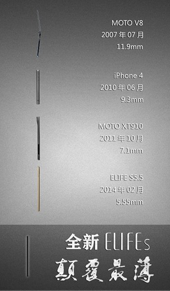 Gionee Elife S