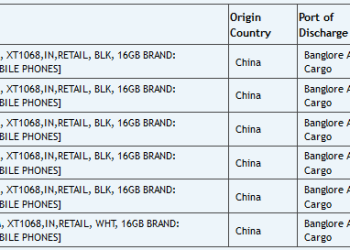Motorola Moto G2 India stock