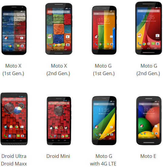 Motorola Android 5.0 Lollipop