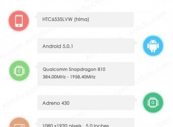 HTC Hima HTC6535LVW Technical Specifications