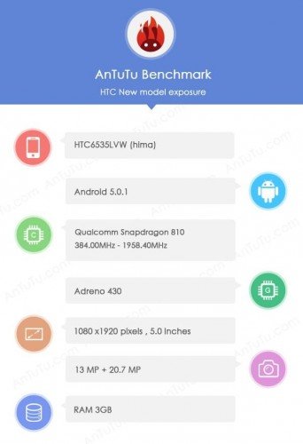 HTC Hima HTC6535LVW Technical Specifications