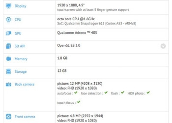 Xiaomi Ferrari Geekbench
