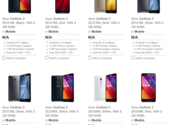 ASUS Zenfone 2 Flipkart Three Variants