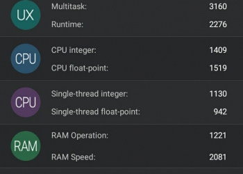 ASUS Zenfone 5 Lollipop Update Antutu Benchmark Score