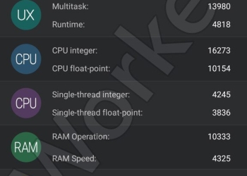 Nexus5 2015 Antutu score