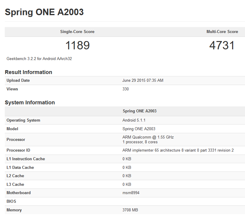 OnePlus2 Benchmark 4GB RAM