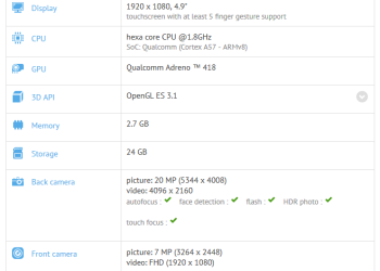 Lenovo X3 Vibe Technical Specifications