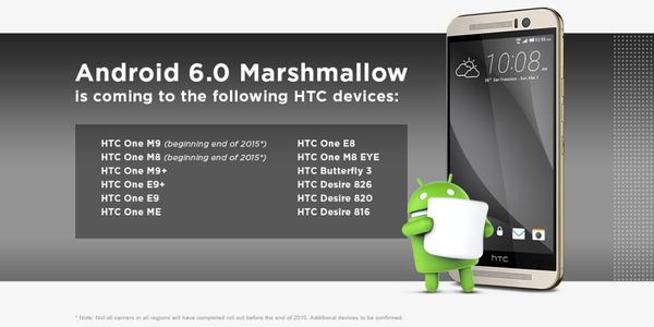 HTC one Android 6 Desire