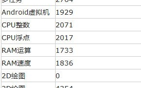 Huawei Honor 5X specs