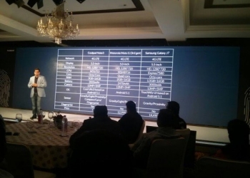 Coolpad Dazen Note 3 India Launch Event