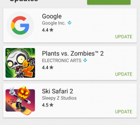 Google Play Store Ratings