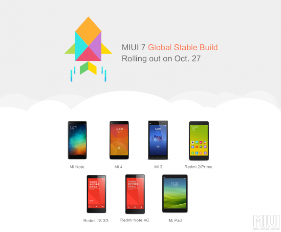 MIUI 7 Global Stable Version Roll out