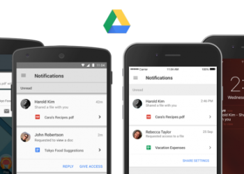 Google Drive Sharing Notifications