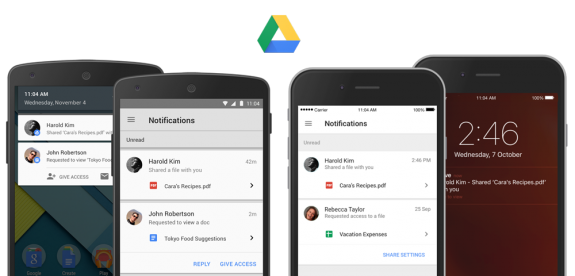 Google Drive Sharing Notifications