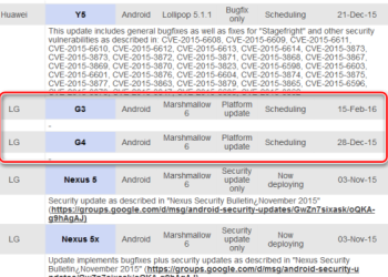 LG G4 Android 6.0 Marshmallow Update Australia Telstra LG G3