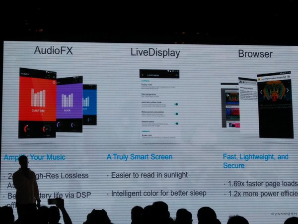 Yu Yutopia CyanogenOS features