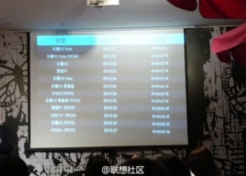 Lenovo android 6 marshmallow update roadmap