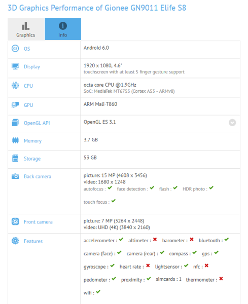Gionee Elife S8 GN9011