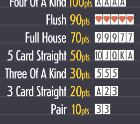 Sage Solitaire hands