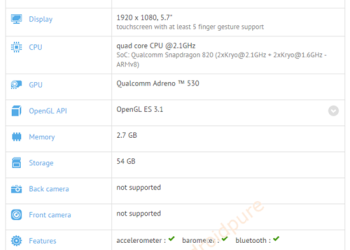 Xiaomi Mi 5 GFXBench