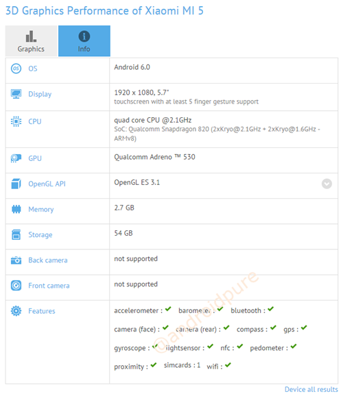 Xiaomi Mi 5 GFXBench