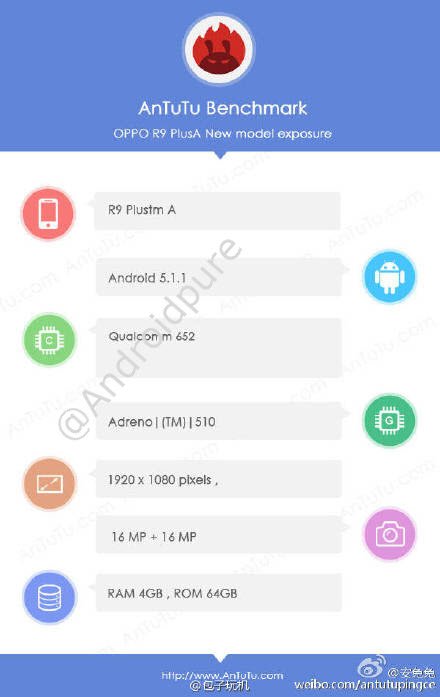 Oppo R9 Plus