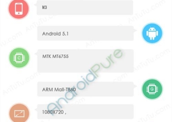 Meizu M3 Antutu