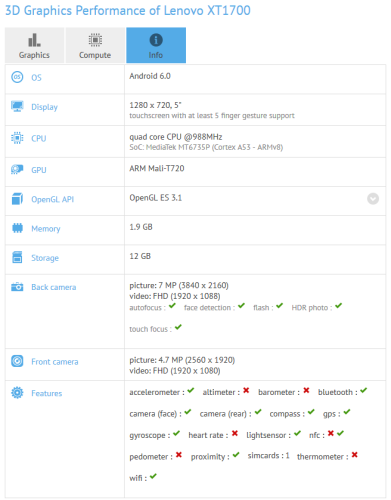 Moto E 2016 Lenovo XT1700