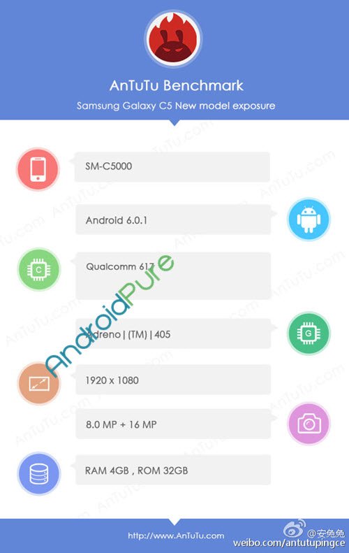 Samsung Galaxy C5
