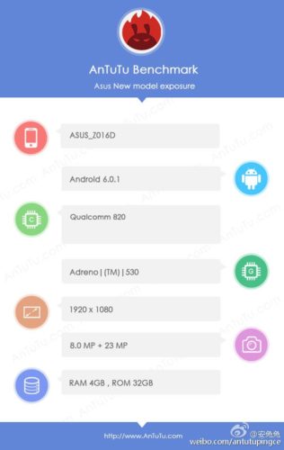 ASUS Zenfone 3 AnTuTu
