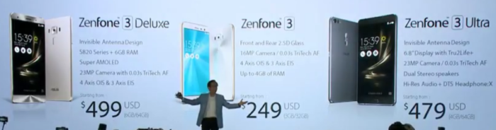ASUS Zenfone 3 Prices Official