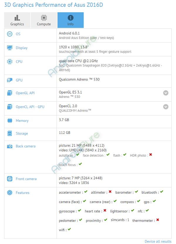 Asus Zenfone