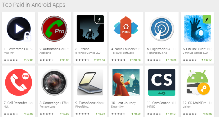 Google Play Rupee Symbol