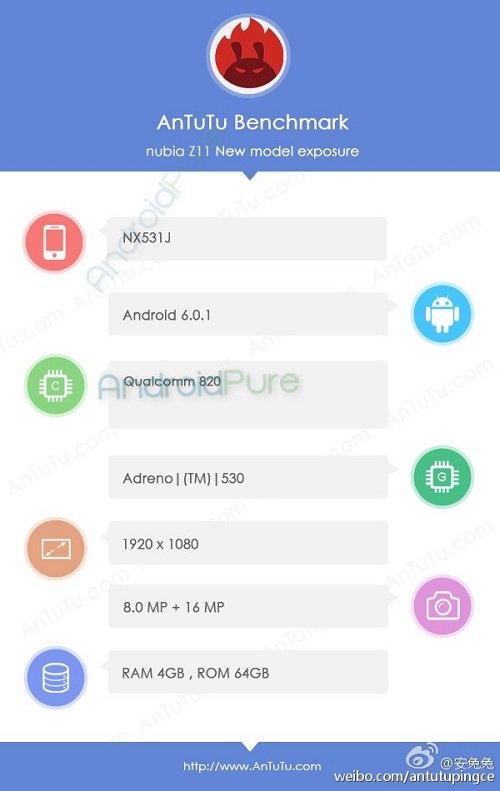 Nubia Z11 Antutu
