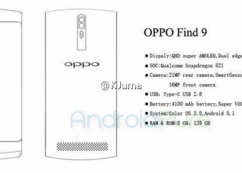Oppo Find