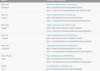 Android 7.0 Nougat OTA