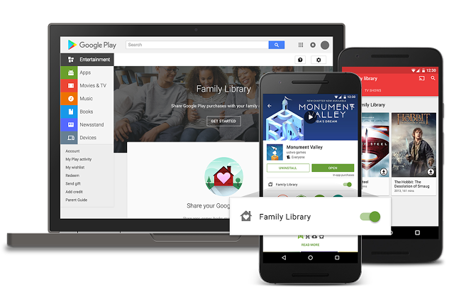 Google Play Family Library