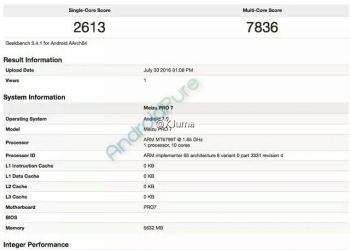 Meizu Pro 7 Geekbench