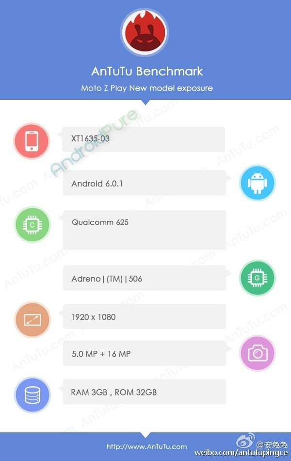 Moto Z Play