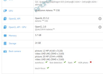 Motorola XT1650 Moto