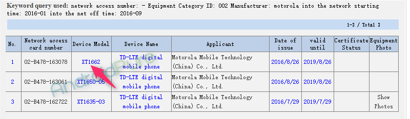 Motorola