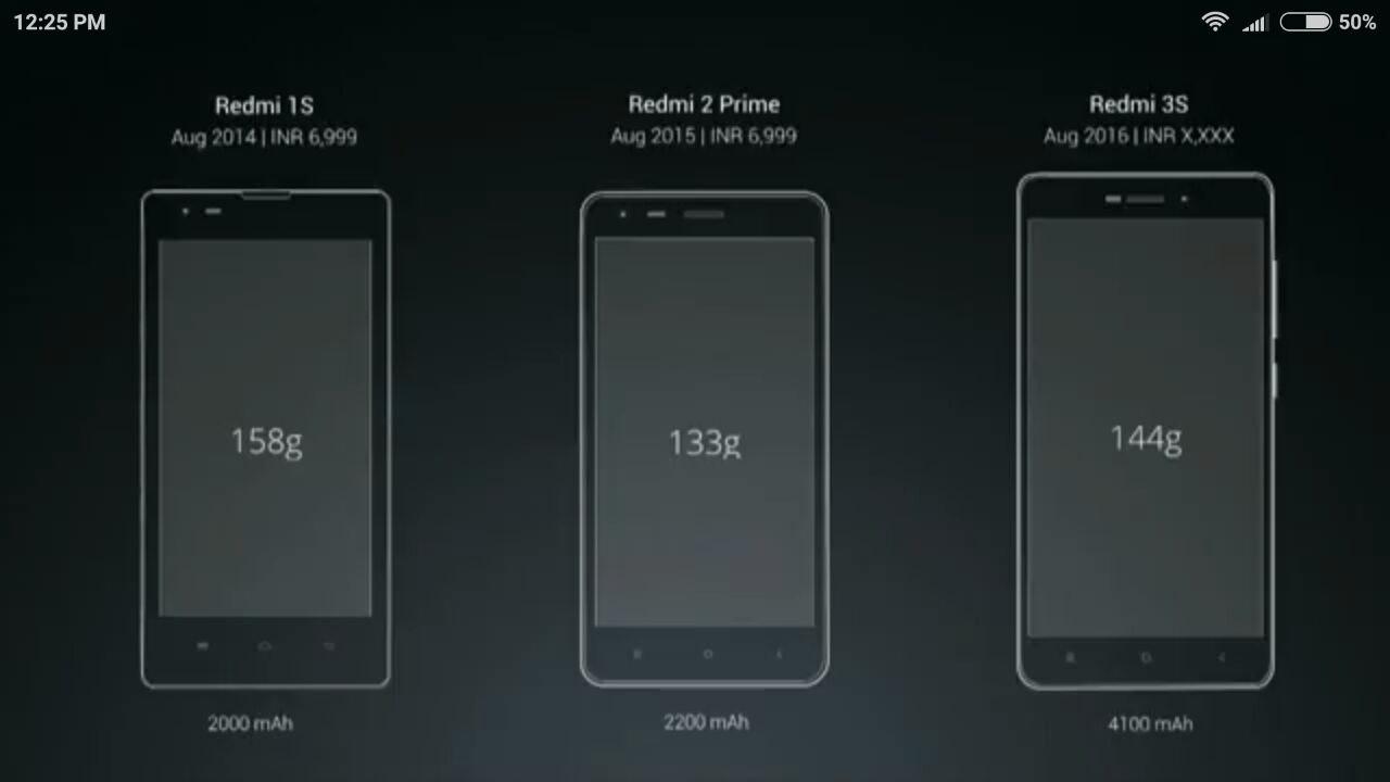 Redmi 3S weight