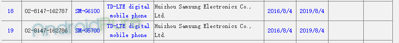 Samsung On 5 On7