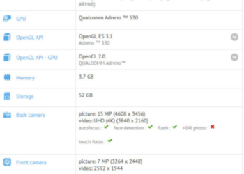 Sony Xperia X Compact